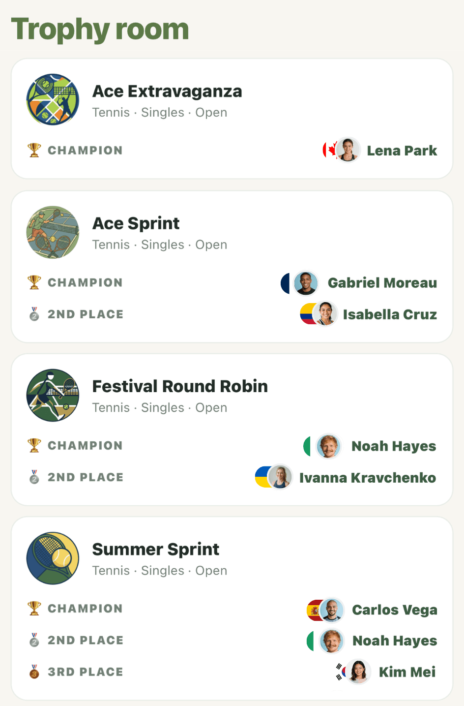Trophy Room with champions and podium finishes